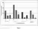 Fig. 08 - ANTIBODIES TO HUMAN PROGRAMMED DEATH RECEPTOR PD-1