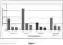 Fig. 09 - ANTIBODIES TO HUMAN PROGRAMMED DEATH RECEPTOR PD-1