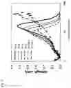 Fig. 02 - Carbon black molded body and a method for producing the same