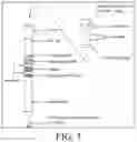 Fig. 03 - Two step process for chemically recycling plastic waste