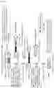 Fig. 02 - Recombinant of bacterium producing lactic acid