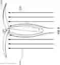 Fig. 07 - Portable wind turbine