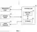Fig. 02 - COORDINATE MEASURING APPARATUS