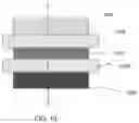 Fig. 08 - SENSING USING OPTICAL ELEMENTS