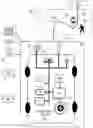 Fig. 02 - Driving data guided spatial planning