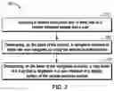 Fig. 03 - METHOD, DEVICE, MEDIUM, AND PROGRAM PRODUCTS FOR INFORMATION DISPLAY