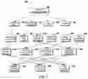 Fig. 07 - METHOD, DEVICE, MEDIUM, AND PROGRAM PRODUCTS FOR INFORMATION DISPLAY