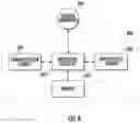 Fig. 07 - Offset calibration and diagnostics for resistance-based bridge circuits