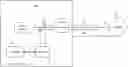 Fig. 01 - ADJUSTABLE SCAN PATTERNS FOR LIDAR SYSTEM