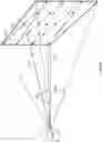 Fig. 03 - ADJUSTABLE SCAN PATTERNS FOR LIDAR SYSTEM