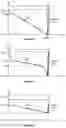 Fig. 12 - ADJUSTABLE SCAN PATTERNS FOR LIDAR SYSTEM