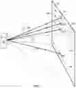 Fig. 07 - Method for dynamically controlling laser power