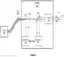 Fig. 09 - Method for dynamically controlling laser power