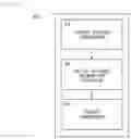 Fig. 08 - Distance measurement device and distance measurement method