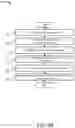 Fig. 09 - Non-contact motion detection sensor utilizing distance and intensity statistics