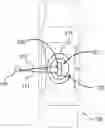 Fig. 01 - Processing of LIDAR images