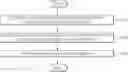 Fig. 01 - METHOD AND APPARATUS FOR TRAINING NUCLIDE IDENTIFICATION MODEL