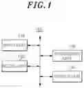 Fig. 02 - METHOD AND APPARATUS FOR TRAINING NUCLIDE IDENTIFICATION MODEL