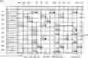 Fig. 01 - Control program generation apparatus, control program generation method, and program