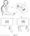 Fig. 10 - Spatial Gesture Recognition using Inputs from Different Devices to Control a Computing Device