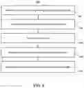 Fig. 06 - Methods and systems for operationalizing artificial intelligence models using web-based user interfaces