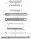 Fig. 01 - PARAMETRIC FILTER USING HASH FUNCTIONS WITH IMPROVED TIME AND MEMORY