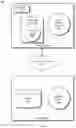 Fig. 02 - DYNAMICALLY VALIDATING HOSTS USING AI BEFORE SCHEDULING A WORKLOAD IN A HYBRID CLOUD ENVIRONMENT