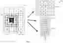 Fig. 03 - Automated application testing of mutable interfaces