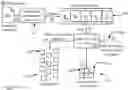 Fig. 01 - Fast operating system configuration option space exploration via cross-OS grafting