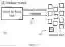 Fig. 03 - Fast operating system configuration option space exploration via cross-OS grafting