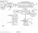 Fig. 04 - Fast operating system configuration option space exploration via cross-OS grafting
