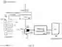 Fig. 07 - Fast operating system configuration option space exploration via cross-OS grafting