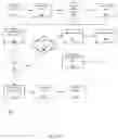 Fig. 09 - Fast operating system configuration option space exploration via cross-OS grafting