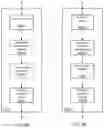 Fig. 10 - Fast operating system configuration option space exploration via cross-OS grafting