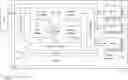 Fig. 01 - Enhancing cache dirty information