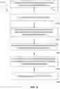 Fig. 07 - Enhancing cache dirty information