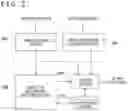 Fig. 03 - Image processing device, image processing method, and program