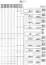 Fig. 04 - Scan driver