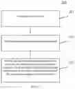 Fig. 03 - Method and apparatus for displaying music points, and electronic device and medium