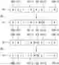 Fig. 01 - Monotonic counter