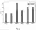 Fig. 04 - METHOD AND SYSTEMS FOR THE AUTOMATED DETECTION OF FREE FLUID USING ARTIFICIAL INTELLIGENCE FOR THE FOCUSED ASSESSMENT SONOGRAPHY FOR TRAUMA (FAST) EXAMINATION FOR TRAUMA CARE