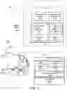 Fig. 02 - RESUSCITATIVE CARE SYSTEM FOR CONTEXT SENSITIVE GUIDANCE