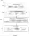 Fig. 02 - Method and system for the computer-assisted implementation of radiology recommendations