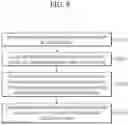 Fig. 09 - Method and apparatus for predicting imported infectious disease information based on deep neural networks