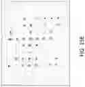 Fig. 34 - Neutral atom quantum information processor