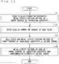 Fig. 10 - SEMICONDUCTOR DEVICE AND METHOD OF MANUFACTURING THE SAME