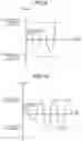 Fig. 08 - Motor drive system and air conditioner