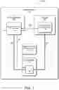 Fig. 02 - Quantum-based security for hardware devices