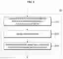 Fig. 05 - Method for proving original of data, and apparatus therefor