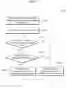 Fig. 17 - Method for proving original of data, and apparatus therefor